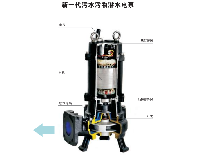 一體化污水提升泵-污水處理設(shè)備-青島樂中環(huán)?？萍加邢薰? /> 
	</p>
<p class=
