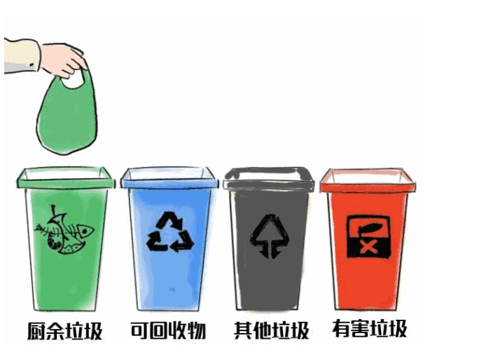 氣浮機有哪些分類，分別有什么作用，以溶氣氣浮機為例展開講講！01